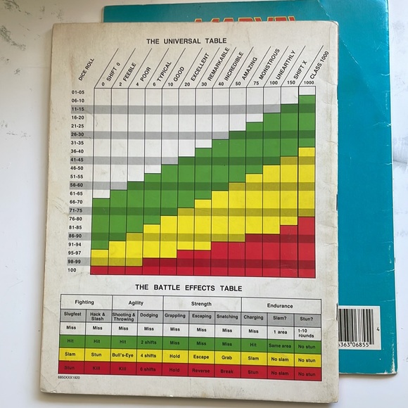 Marvel Super Heroes: Campaign Book 1984 + Marvel Super Heroes Murderworld - Picture 10 of 10